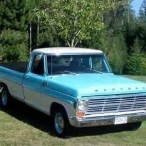 Meet your Posher, Alan